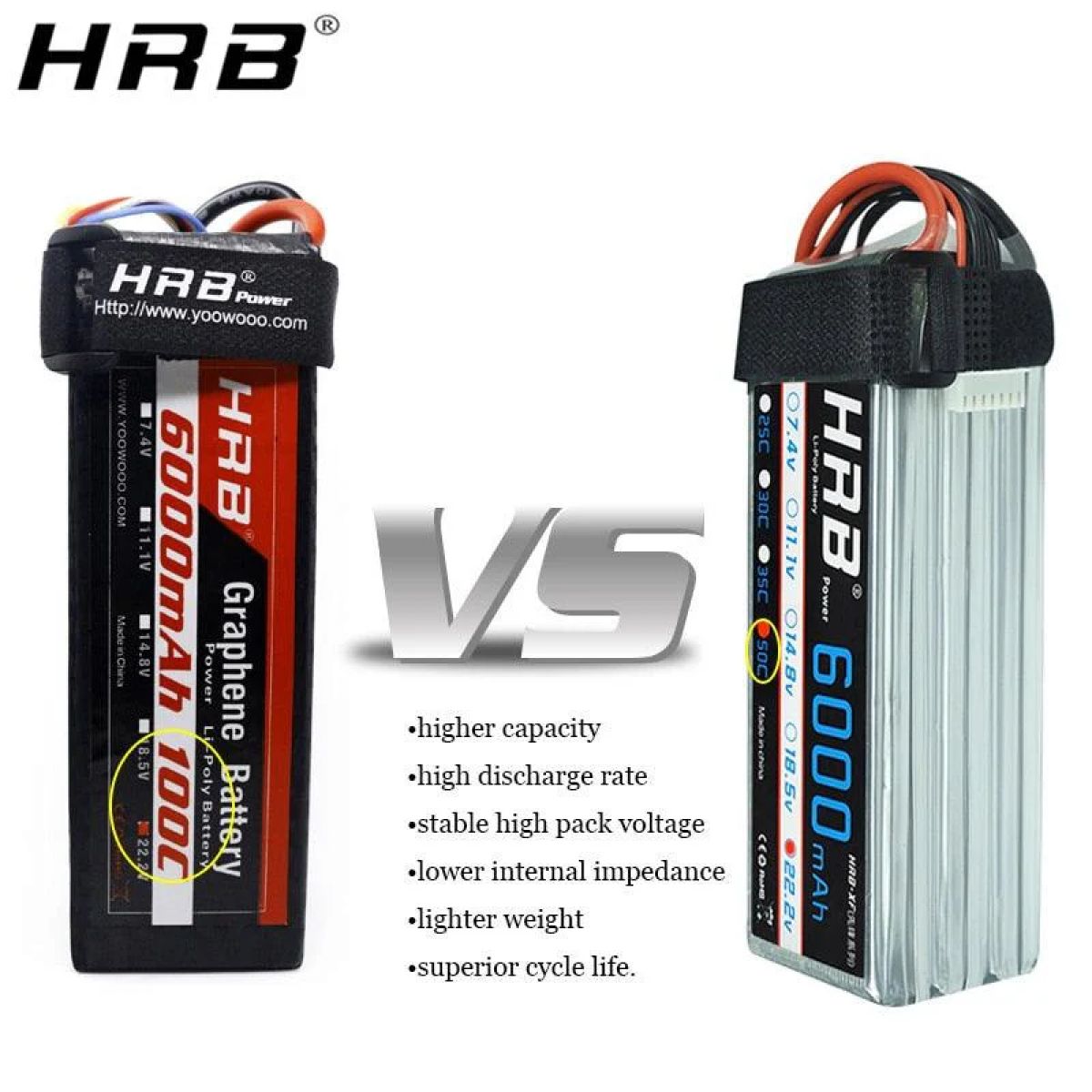 Аккумулятор HRB Graphene LiPo 3S/2S/4S/5S/6S 11.1V-22.2V 3000-6000mAh для RC XT60, самолёты Аккумулятор HRB Graphene LiPo 3S/2S/4S/5S/6S 11.1V-22.2V 3000-6000mAh для RC XT60, самолёты