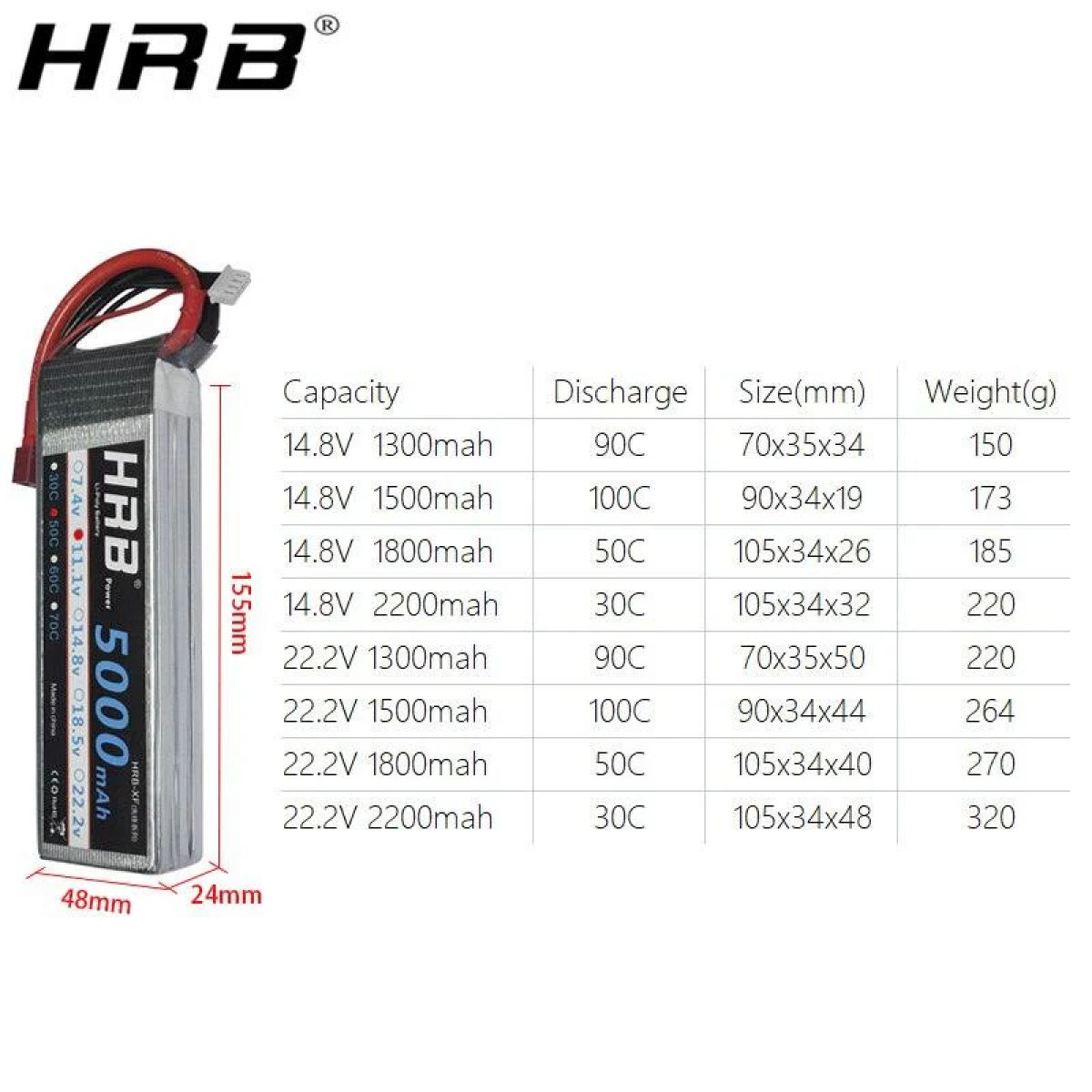 2 шт. HRB Lipo аккумулятор 4S/6S 14.8В/22.2В 1300–2200mAh 90C/100C XT60 для FPV квадрокоптеров 2 шт. HRB Lipo аккумулятор 4S/6S 14.8В/22.2В 1300–2200mAh 90C/100C XT60 для FPV квадрокоптеров